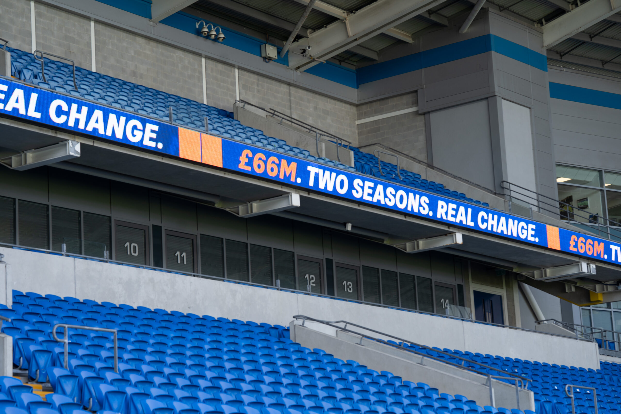 Cardiff City FC Community Foundation delivers £66m boost in social value for communities across South Wales - WSA
